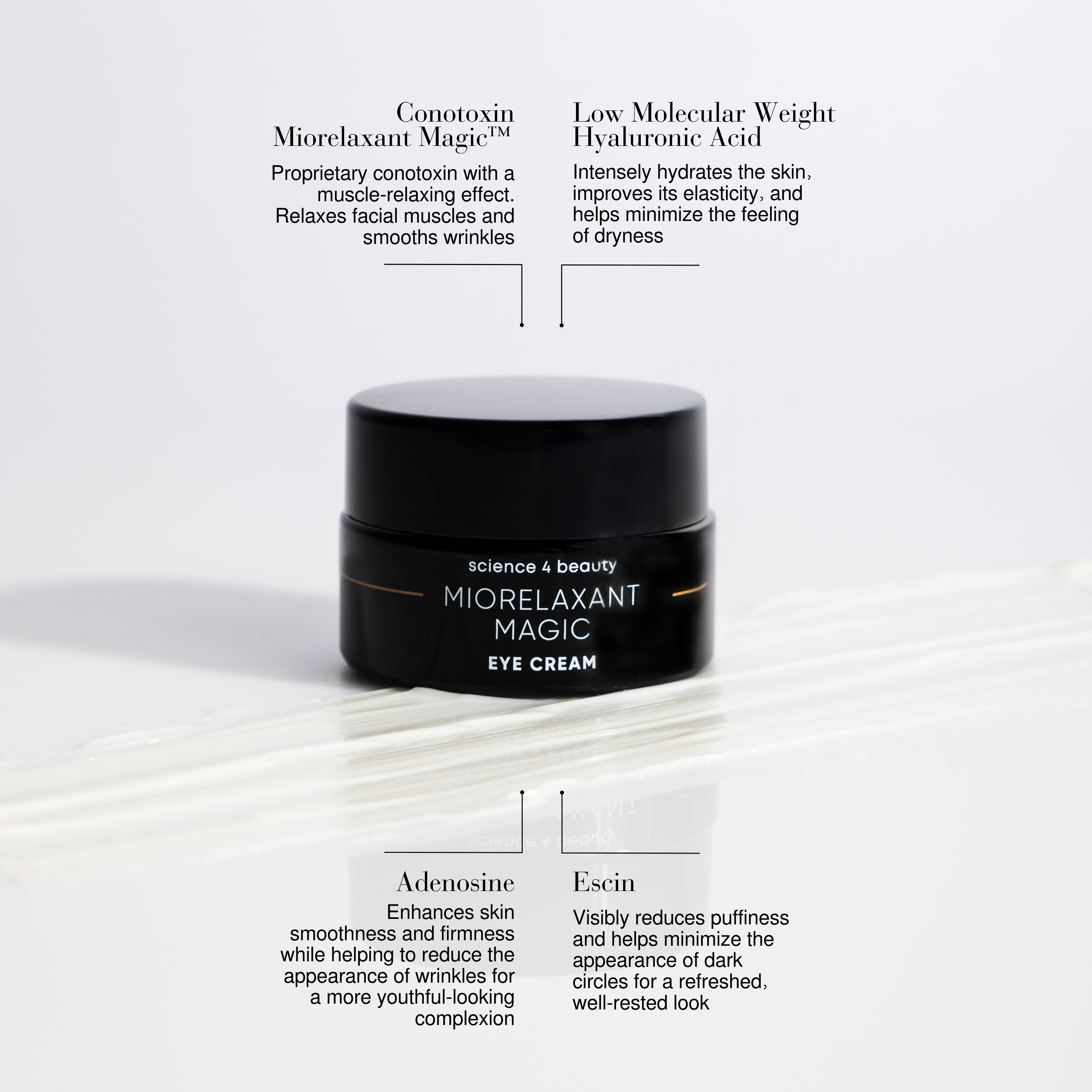 Miorelaxant Magic™ Eye Cream