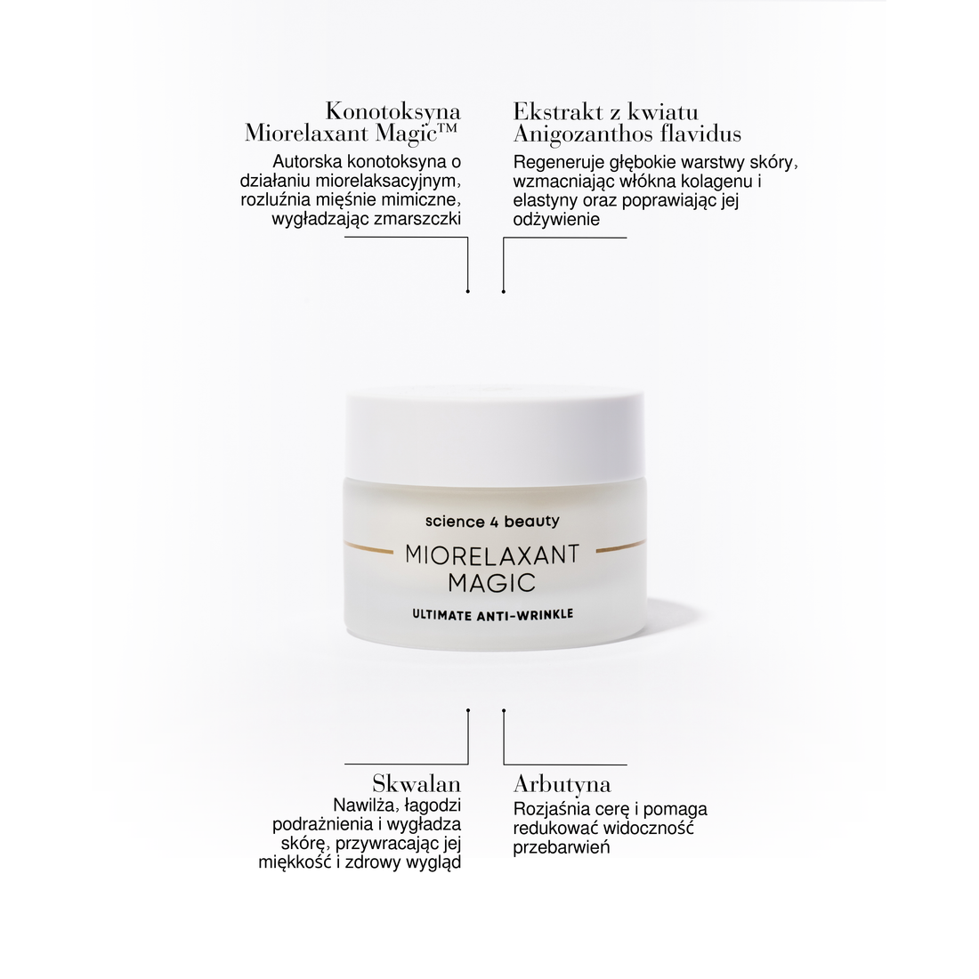 Miorelaxant Magic™ Ultimate Anti-Wrinkle
