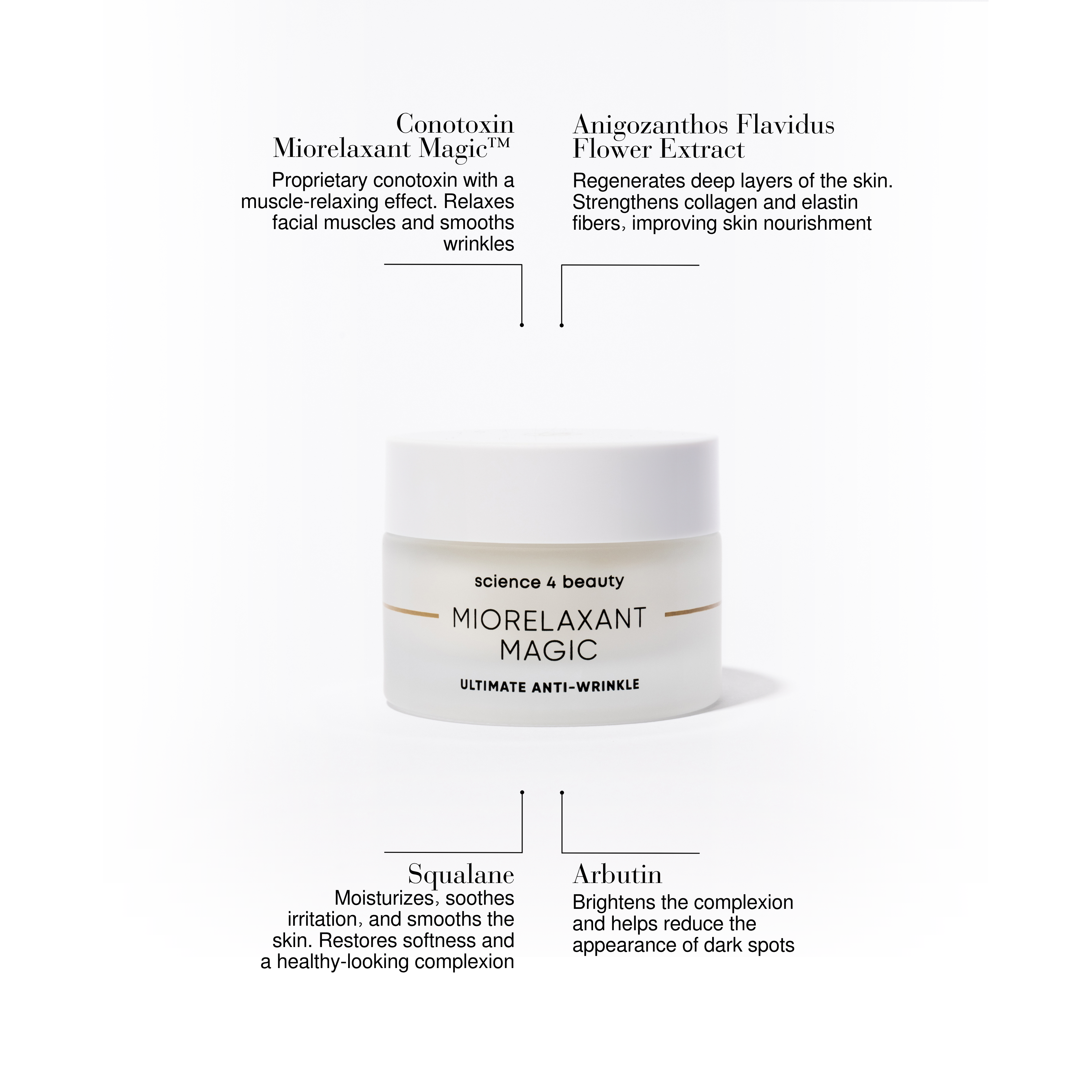 Miorelaxant Magic™ Ultimate Anti-Wrinkle
