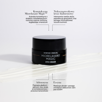 Miorelaxant Magic Eye Cream