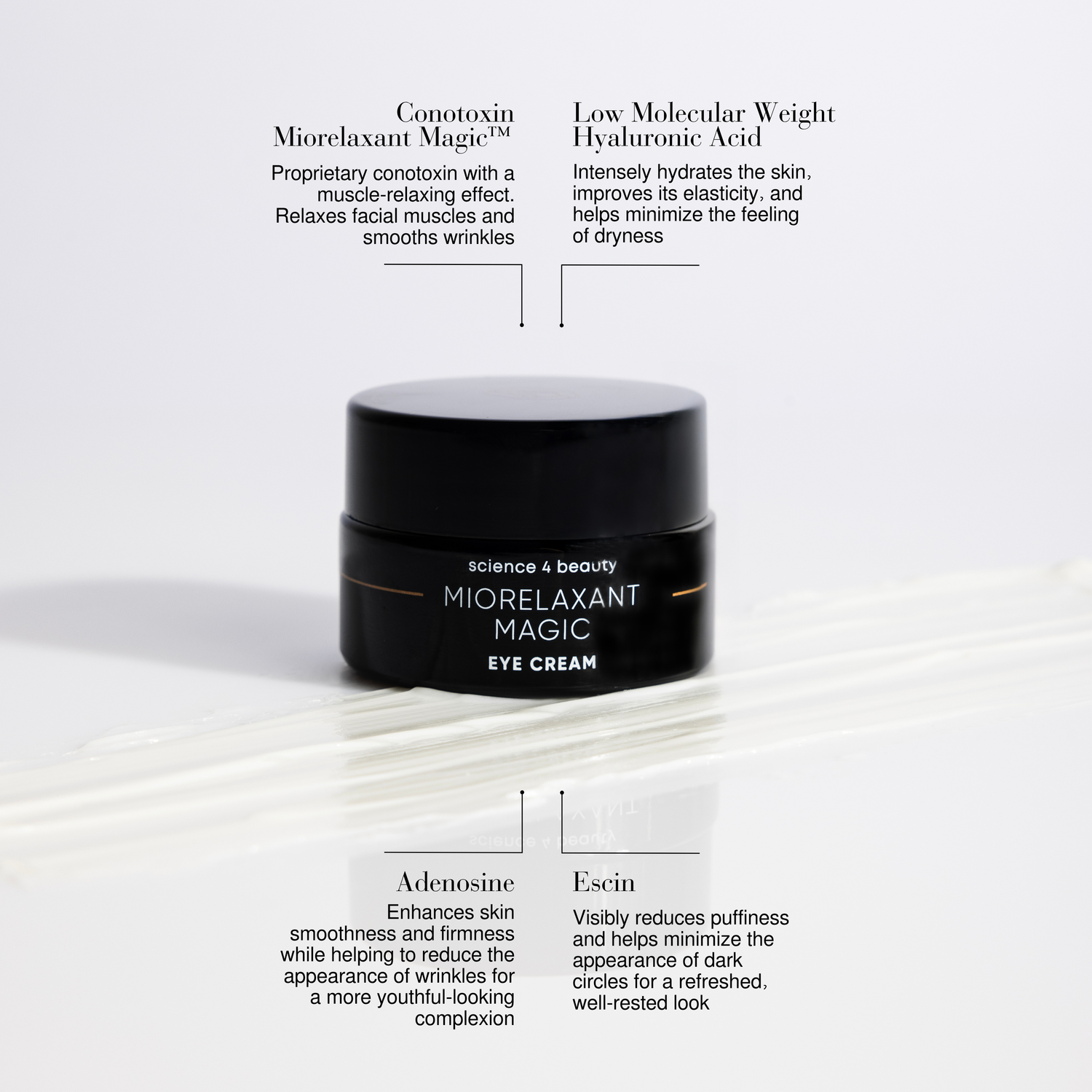 Miorelaxant Magic Eye Cream