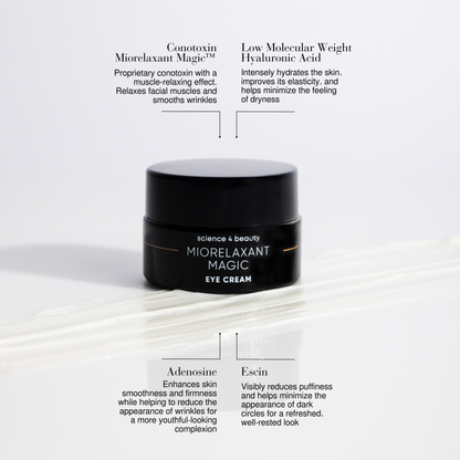 Miorelaxant Magic Eye Cream