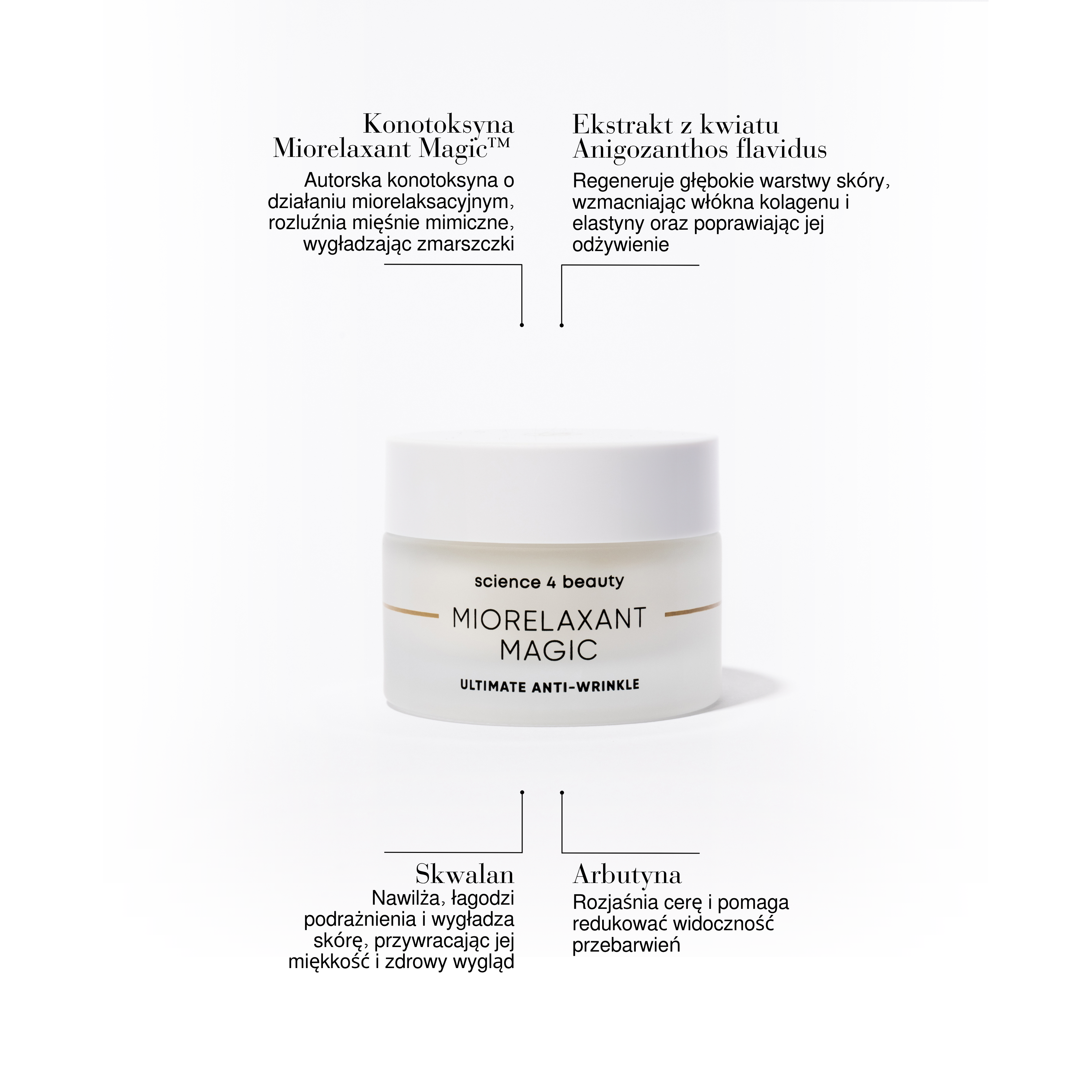 Miorelaxant Magic™ Ultimate Anti-Wrinkle