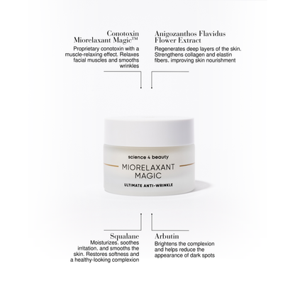 Miorelaxant Magic™ Ultimate Anti-Wrinkle